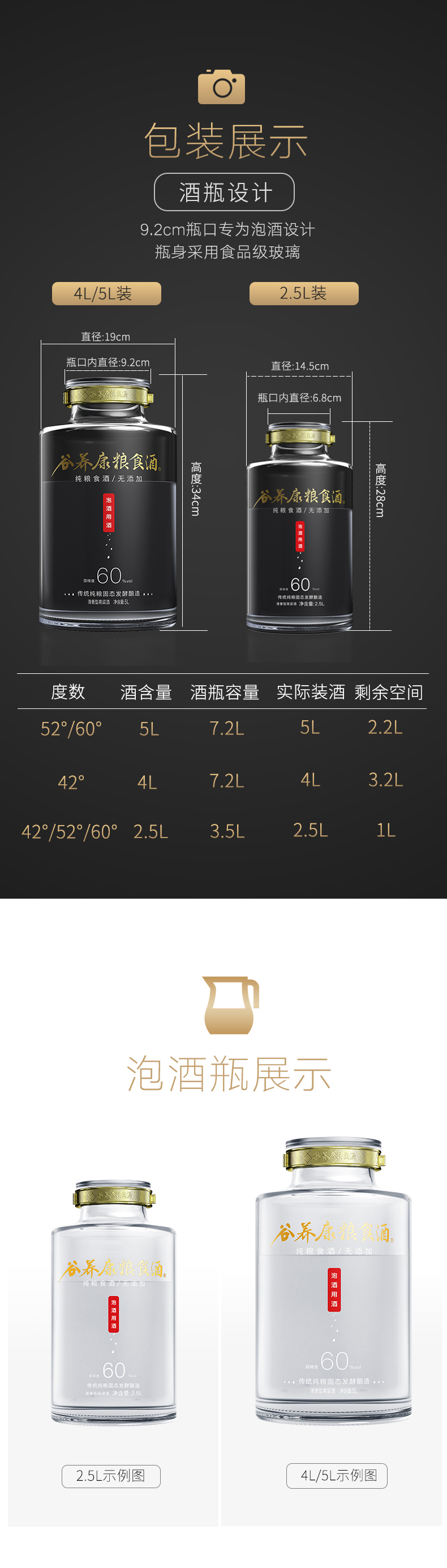 谷養康糧食酒